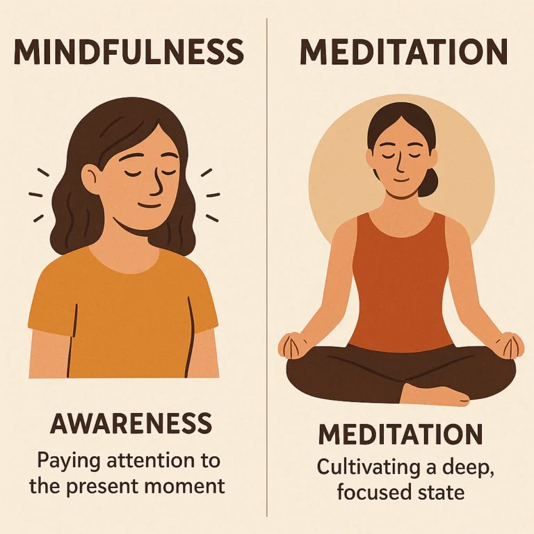 Featured image for Mindfulness vs Meditation 17 Shocking Differences You Need to Know